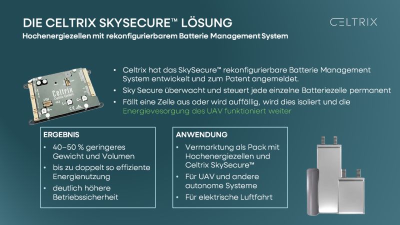 #gateway49 #dehub #energyinnovation #batteryinnovation #uav #autonomesysteme #deeptech #startups #celtrix | Celtrix GmbH